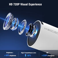 MAGCUBIC Projector HY300 PRO 4K Android 11 Dual Wifi6 290ANSI Allwinner H713 BT5.0 1080P 1280*720P Home Cinema Outdoor Projetor